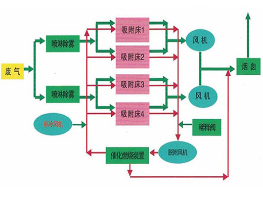 c(din)鿴Ԕ(x)Ϣ(bio)}߻ȼһwC(j)O(sh) xΔ(sh)3133
